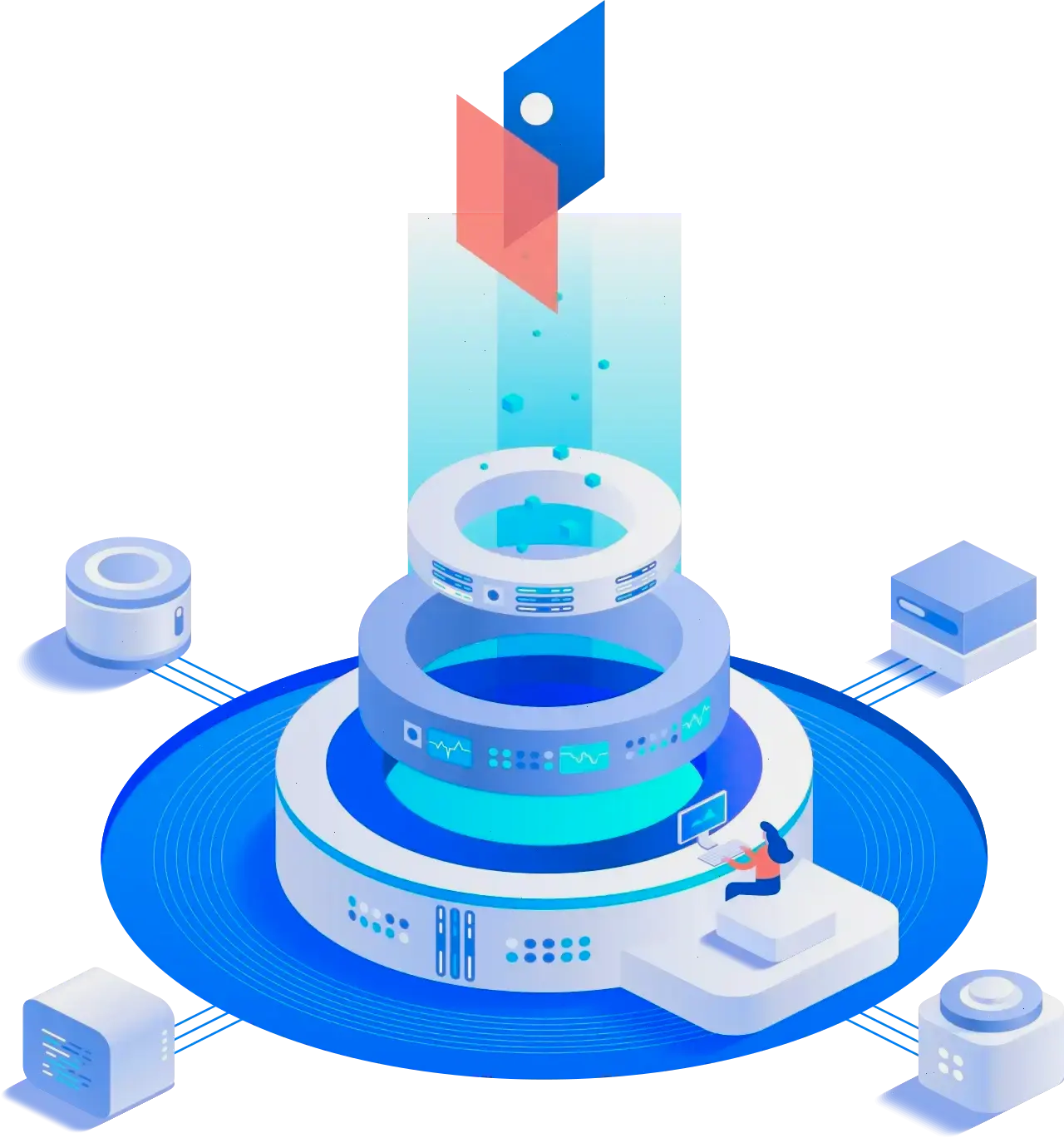 Saldówka trading algoritmes